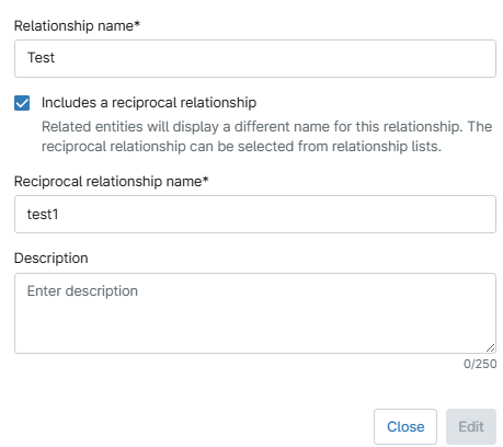 ITAM_edit relationship.png